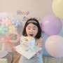 그녀의 생일