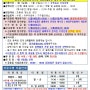 창원수영장]감계복지센터 24년 1월 운영 프로그램 기구필라테스포함 (1월 접수/휴무/휴관일)