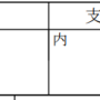 [도쿄직장인 W+159] 2023 연봉 연말정산 / 일본직장인 5년차