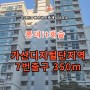 롯데it캐슬 가산디지털단지역사무실 용 최근 실거래및 임대료 수준