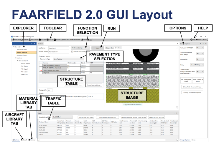FAARFIELD 2.0 을 이용한 활주로 포장 설계 (기본편) : 네이버 블로그