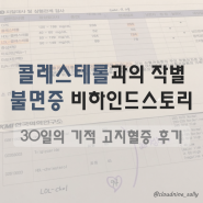 30일의 기적, 콜레스테롤 작별, 불면증 비하인드스토리