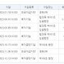 도봉구 방학동 아파트 화재 경매 관련 팩트체크..