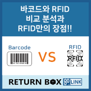 [리턴박스] 바코드와 RFID 비교 분석과 RFID만의 장점!!