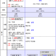 2028대입개편안 확정/통합형 수능/심화수학 도입X/현 중2 부터 적용/2028수능 대비