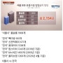 한국에 성매매 업소는 몇개나 될까?