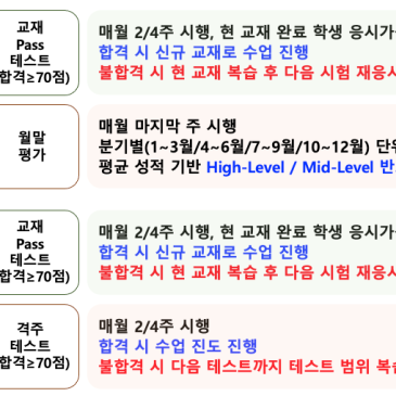 2024년 케이투수학학원 수업 시스템 안내 드립니다. RSS 대표 이미지