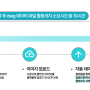 시공사 입장에서 메이사 플랫폼을 사용하면 어떤 경제적 효용이 있을까요?