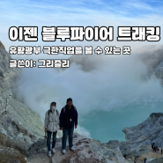 인도네시아 화산 카와이젠 이젠화산 블루파이어 유황광산