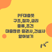 PF대출뜻,구조,절차,금리,종류,조건 대출많은 증권사,건설사 알아보기