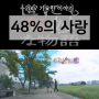 [기묘한 이야기] 071002 48%의 사랑 (주연 : 시라이시 미호) 줄거리 리뷰