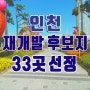 인천 재개발 후보지 33곳 선정