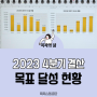 2023 4분기 목표 점검 및 1년 리뷰