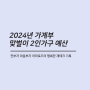 2024년 가계부 맞벌이부부 2인가구 예산(양식공유)