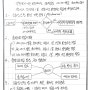 [용어][131-1-15] 충격소음작업