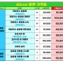2024년 알콘 가격표 (4월1일~적용)