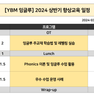 YBM잉글루 2024년 상반기 원장 및 강사 향상 교육(호남권)