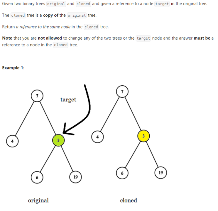 JAVA_LeetCode 1379_Find a Corresponding Node of a Binary Tree in a ...