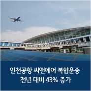 인천공항 씨앤에어 복합운송 전년 대비 43% 증가