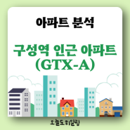용인시 기흥구 보정동 마북동 언남동 생활권 입지 시세 분석 (GTX-A 개통)