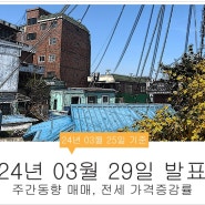 서울 아파트 전세 매매시장 전세만 ‘나홀로 상승’(23년 3월 29일 발표 KB주간동향)