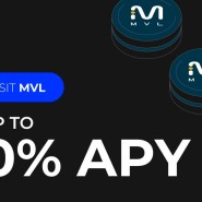 MVL x HTX, 최대 100% APY 스테이킹 이벤트 개최