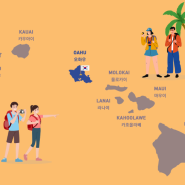 여행정보ㅣ100만원에 7일 하와이 탐방가기(2024 국외 보훈사적지 탐방) 신청서 첨부