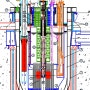 4세대 원자로 - 납냉각고속로(Lead-cooled Fast Reactor)