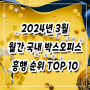 2024년 3월 월간 국내 박스오피스 순위 TOP 10 영화알아보기(파묘, 듄 파트2, 댓글부대, 웡카, 고질라 X 콩 뉴 엠파이어 등)