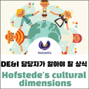 [조직문화] DE&I 담당자가 알아야 할 지역문화를 조직문화에 접목하기 위한 상식 _ feat. Hofstede's cultural dimensions