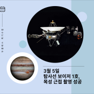 탐사선 보이저 1호, 목성 근접 촬영 성공