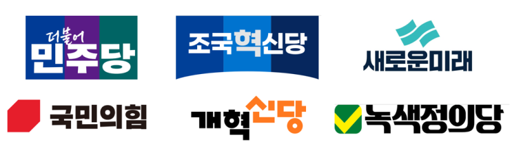 정당(민주당, 국민의힘 등) 연간수입은 무엇이며, 어느정도 수준일까? (당비+정당보조금) : 네이버 블로그