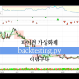 파이썬 backtesting.py 잘 모르겠다