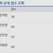 4월 7일까지 생존 일기