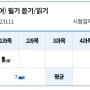 [공부] FLEX 중국어 후기(feat.700 넘겨서 드디어 졸업한다)