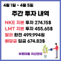 4월 1일 ~ 4월 5일 투자 기록(3M, 록히드마틴, 킴벌리, 나이키 배당 / 나이키, 록히드마틴 매수)