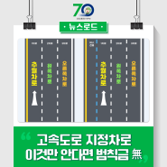 고속도로 지정차로 통행방법 (버스전용차로 운행시간, 지정차로 범칙금, 화물차 차로)