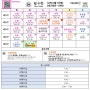 [김해율하수학] 펄수학 24년 4월 학습계획표 (초등 / 중등)