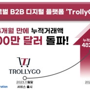 [STX News] TrollyGo, 출시 4개월 만에 누적거래액 480억 돌파