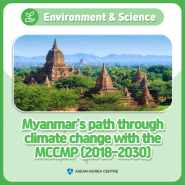 Myanmar's path through climate change with the MCCMP (2018-2030)
