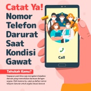 인도네시아 긴급 전화번호