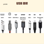 USB 종류와 전송속도 비교