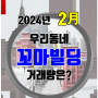 서울 꼬마빌딩매매 부동산 거래량은? 2024년 2월