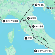 이탈리아여행 7박9일 이탈리아 로마부터 소도시 베니스까지 (여행코스, 비용)