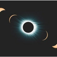 2024 Total Solar Eclipse 미국 개기일식. 캘리포니아에선 부분일식만 보인다.