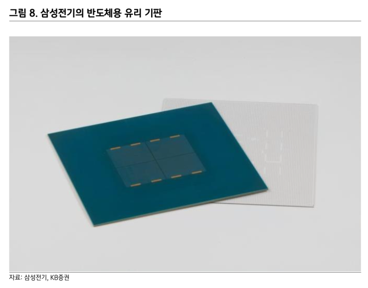 유리 기판 기초 공부 : 네이버 블로그