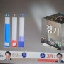 ●《22대 국회의원 선거 경기도 출구조사》 민주당 55석이상 석권!~^^*●
