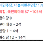 한국 4·10 총선 방송 3사 출구조사 결과 및 4·10 총선 결과