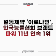 [3/27] 일동제약 ‘아로나민’, 한국능률협회 브랜드파워 11년 연속 1위