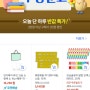 4월 11일 단 하루!! '쿠팡' 문구류 제품 '반값'에 득템하러 가자!!